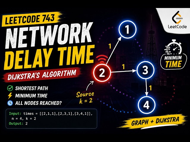 LeetCode 743 – Network Delay Time | Dijkstra’s Algorithm Explained 🚀