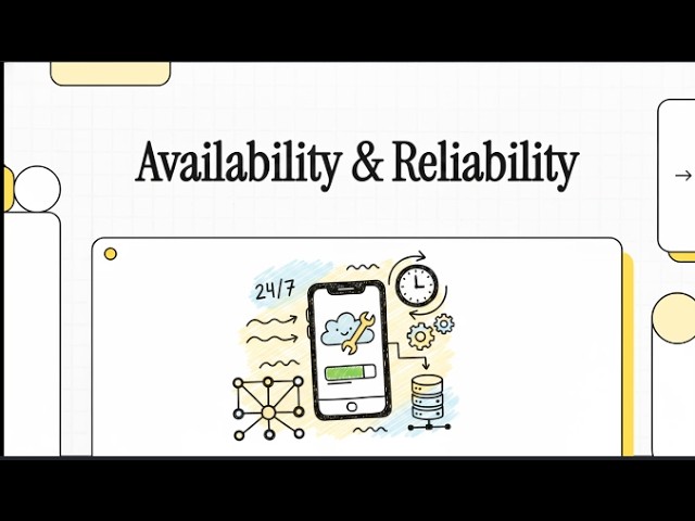 Software Engineering Course | Chapter 11 | 11.1 Availability vs. Reliability (Faults & Failures)