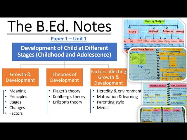 B.Ed. Notes | Paper 1 - Childhood and Development | Unit 1 - Development of Child at Diff. Stages