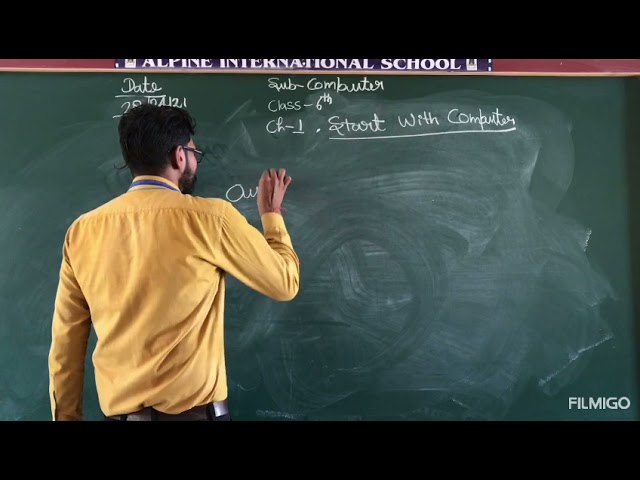 29 April,Ch-1 Start with Computer-6th