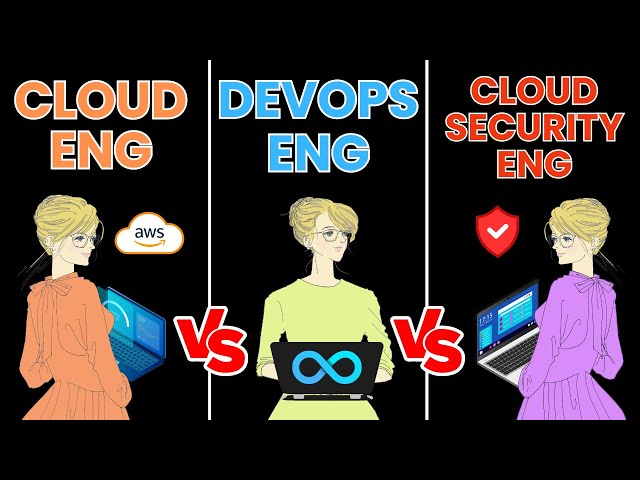 Cloud Eng vs DevOps Eng vs Cloud Security Eng: Which One Should you Learn in 2024?