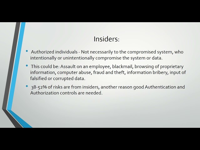 Hacking Terms