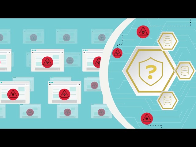 Palo Alto Networks Advanced URL Filtering