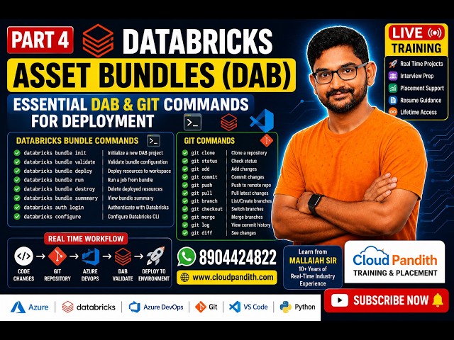 4. Databricks DAB & Git Commands Explained | Bundle Validate, Deploy, Run, Destroy & Git Basics