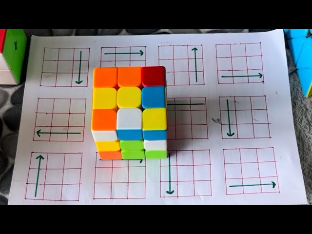 How To Solve Rubiks Cube In 2 Minutes #cube #rubikscube #rubikscubetutorial #viralvideo #puzzle 