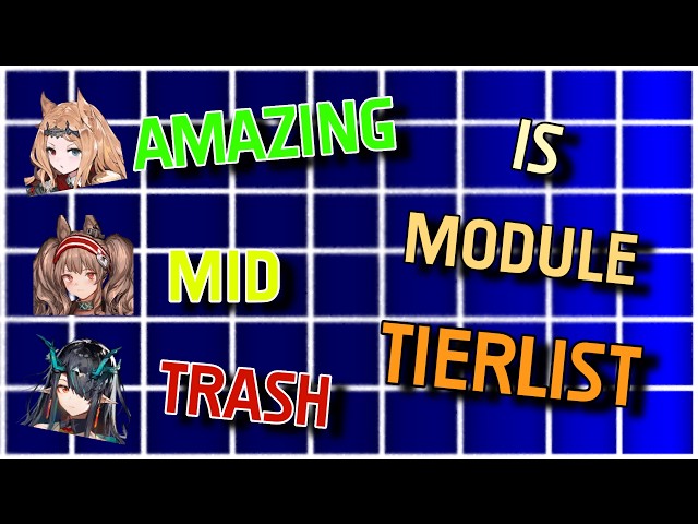 Arknights Integrated Strategies Modules Tier List