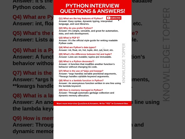 Python Interview Questions and Answers
