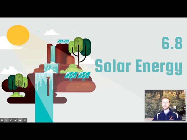 AP Environmental Science Notes 6.8 - Solar Energy