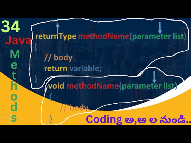 Methods in Java -part 2 in Telugu | Coding Kathalu | Java Course