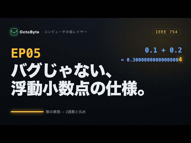 0.1+0.2 が 0.3 にならないのはなぜか — 浮動小数点（IEEE 754）と丸め誤差の仕組み【CS基礎】
