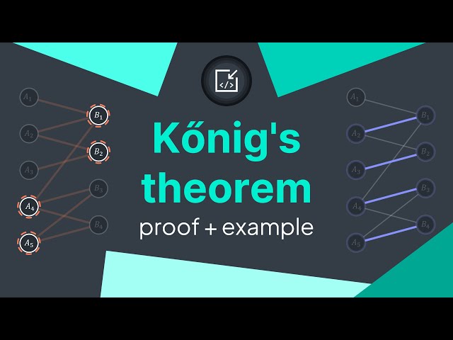 Kőnig's theorem (proof and example) #SoME3