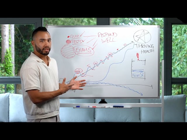 How To Get Through Flareups (For CFS and Long Covid) | CHRONIC FATIGUE SYNDROME