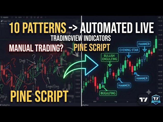 I Turned 10 Candlestick Patterns Into LiveTradingView Indicators (Free Pine Script) #trading #forex