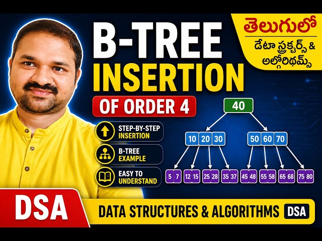 B-Tree Insertion of Order 4 || B-Tree Example || Data Structures & Algorithms || DSA