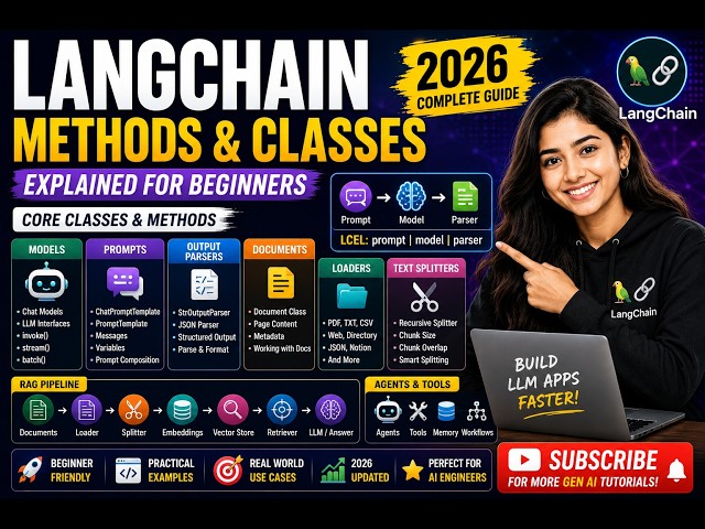 LangChain Methods & Classes Explained for Beginners | Complete LangChain Tutorial 2026