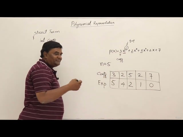 167 Polynomial Representation