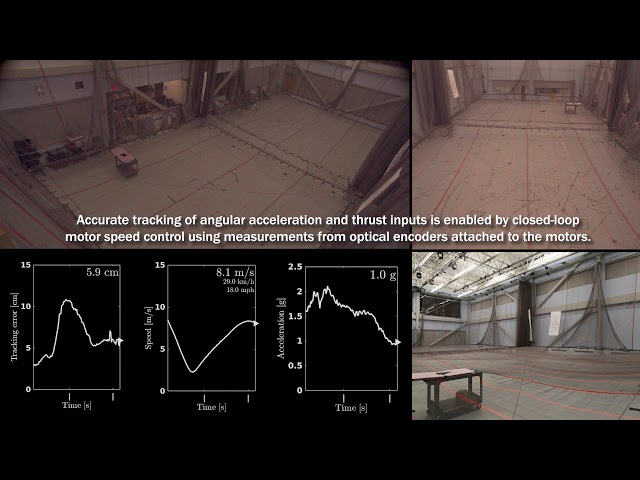Accurate Tracking of Aggressive Quadrotor Trajectories using INDI and Differential Flatness