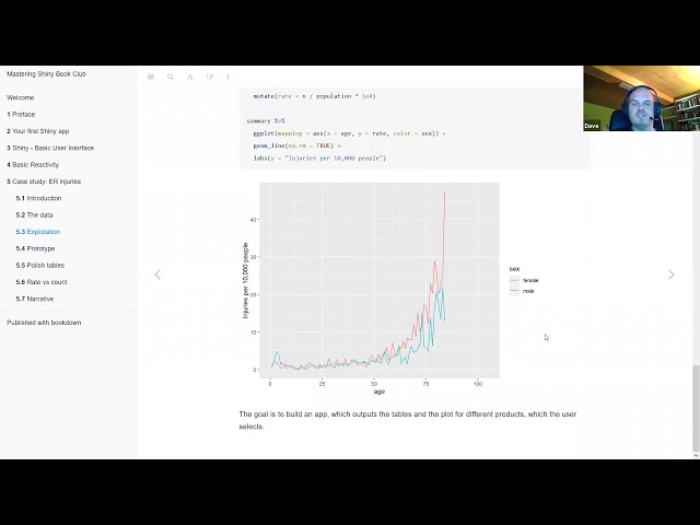 Mastering Shiny Book Club: Chapter 4: Case study: ER injuries (2021-03-09) (mshiny01)
