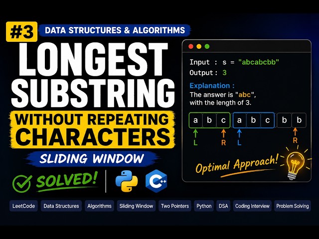LeetCode 3: Longest Substring Without Repeating Characters | Sliding Window | Java Solution