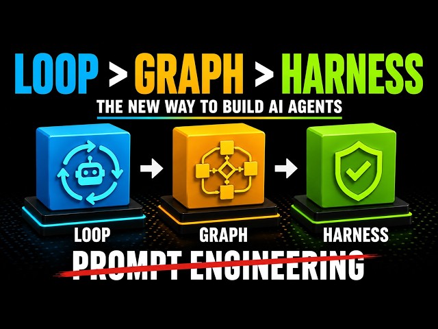 AI Agents Are Evolving: Loops, Graphs & Harnesses Explained