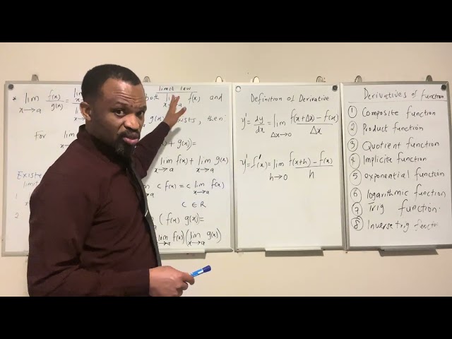 Lecture 20: Derivative of function