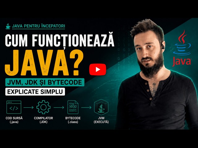 Cum funcționează Java? JVM, JDK și Bytecode explicate simplu