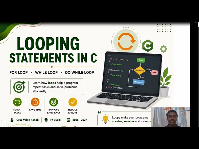 Control Structures Iteration, Looping Statements in C