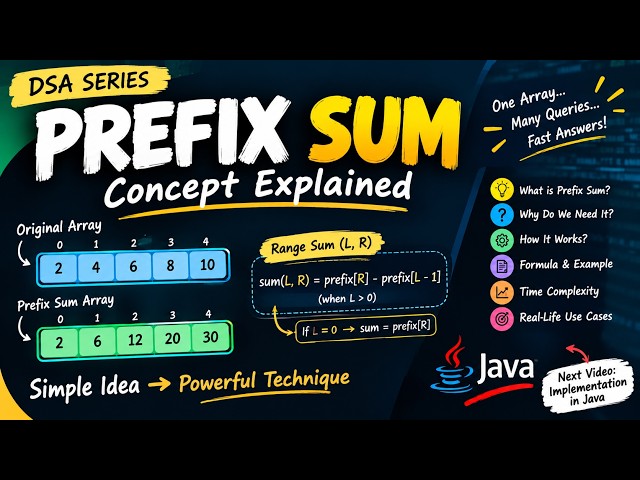 Prefix Sum Explained in Java 🔥 | DSA Made Easy | Concept, Formula & Range Sum