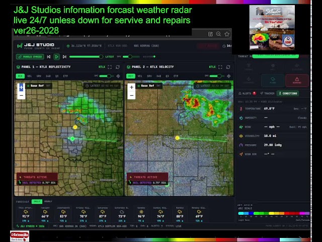 Yale Ok Live nextRad radar Level 3  live 24/7  2026 -2027 Backup setup