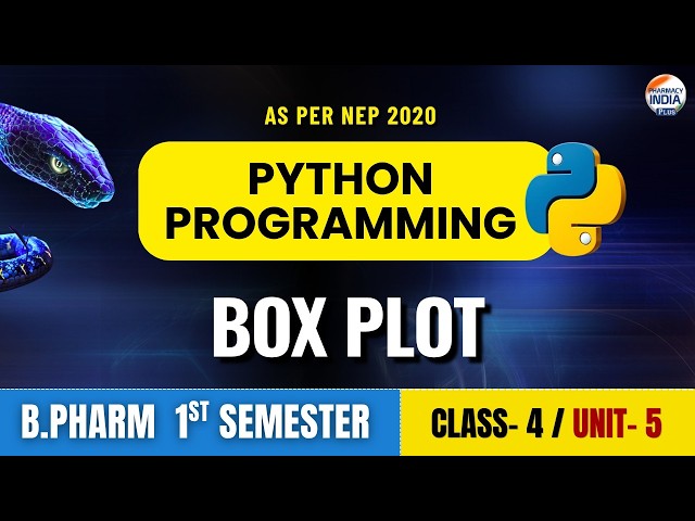 Box Plot