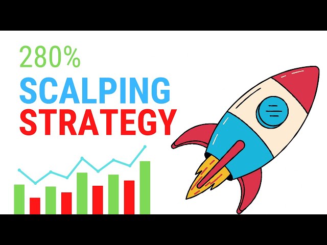Tradelab.AI Auto Bot 280% Profit Strategy Build Review