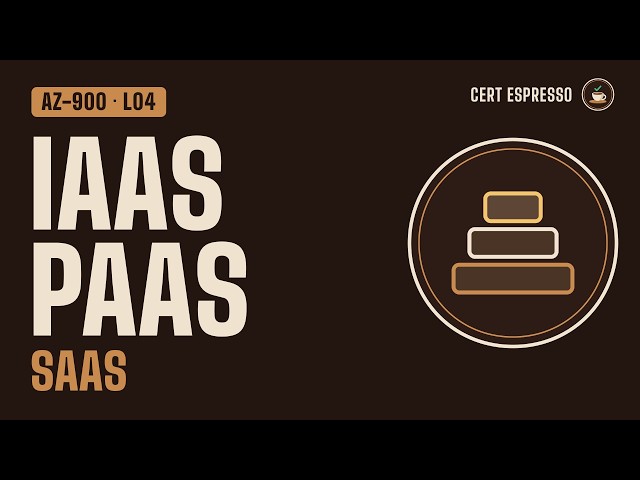 AZ-900 Lesson 4: Cloud Service Types Explained, IaaS vs PaaS vs SaaS (with Use Cases)