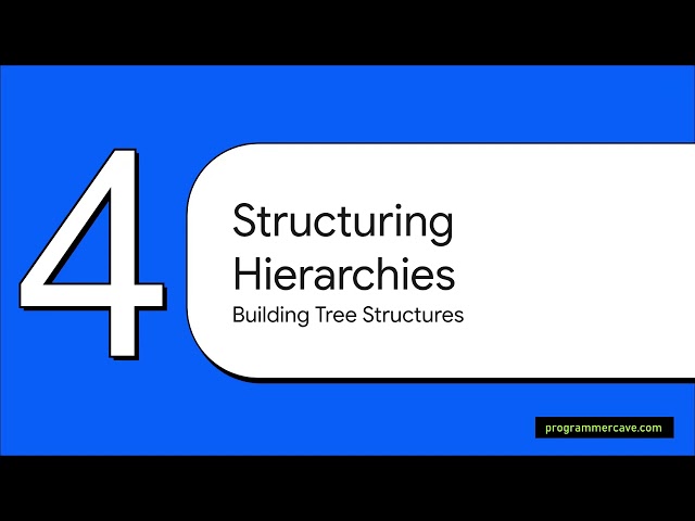 Structural Design Patterns : Adapter, Bridge, Decorator & More for Interviews | Low Level Design