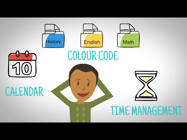 STEPS: Visual Learners!