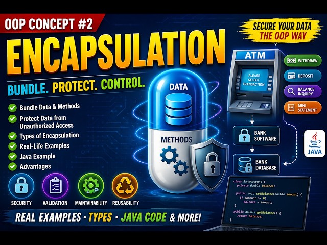 Encapsulation in OOP Explained | Types of Encapsulation | Java Getters & Setters | OOP Tutorial