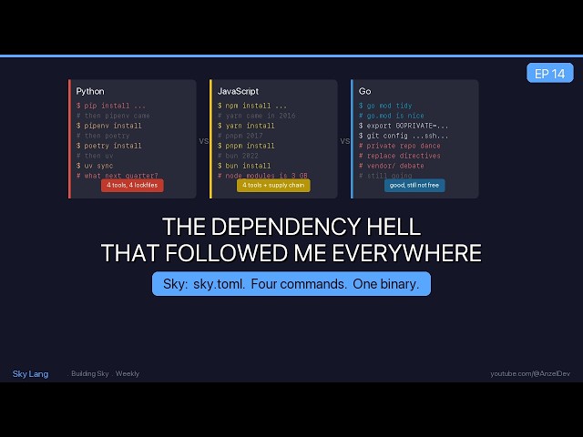 The Dependency Hell That Followed Me Everywhere -- Python, JavaScript, Go vs Sky