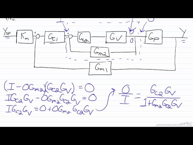 Transfer Functions for Cascade Control Using a Block Diagram