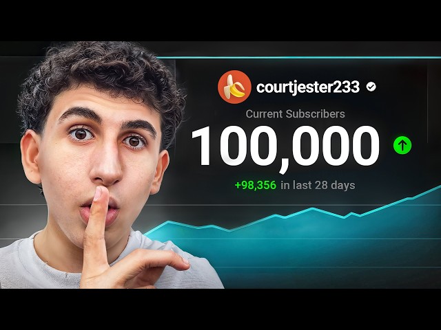How To Get 100,000 Subscribers on YouTube FAST (10 YouTube Shorts Secrets)