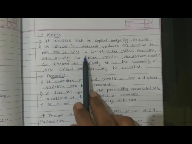 Part- 13- theory of sensitivity analysis