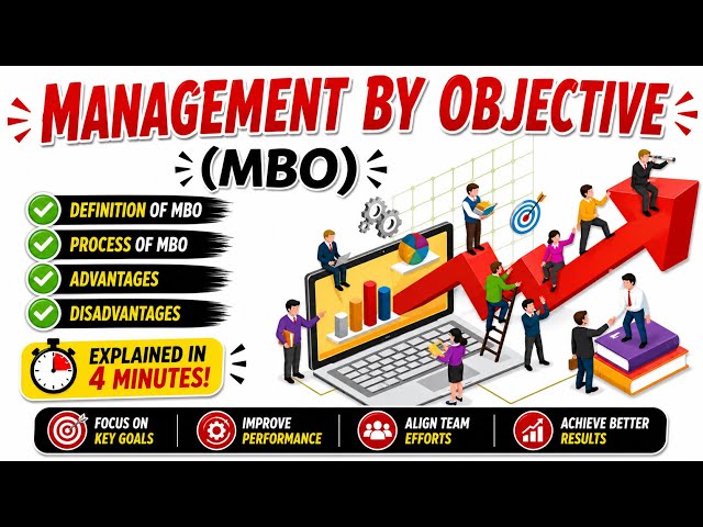 MBO | What is Management By Objective? | Advantages & Disadvantages of MBO #mbo