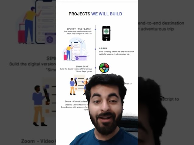 Apna college Delta batch link in bio......#coding #programming #ad #delta #mern #javascript