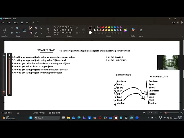 WRAPPER CLASS IN JAVA