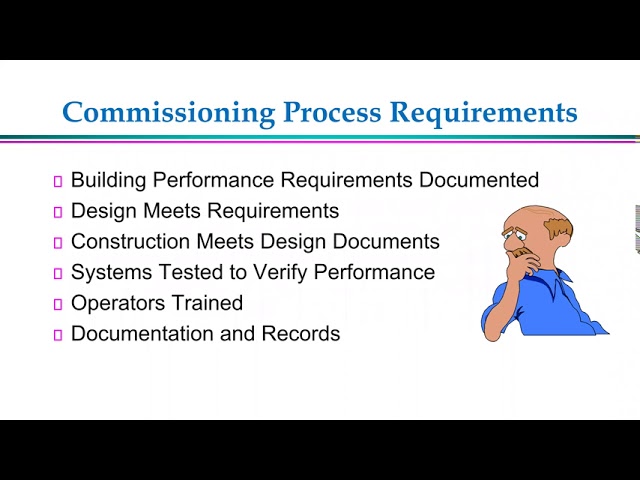 The Commissioning Process in Building Codes and Standardsz