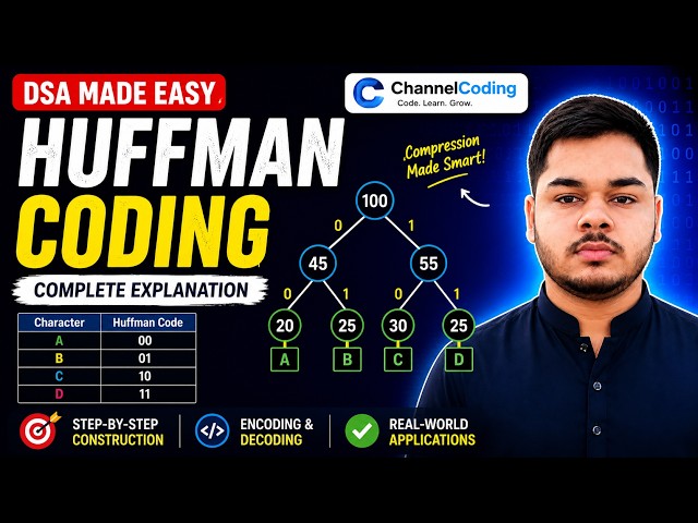 Huffman coding In DSA