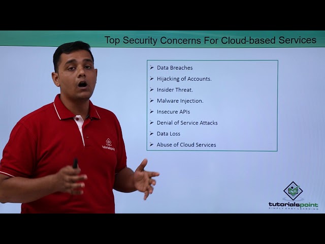 Cloud Computing - Associated With The Cloud