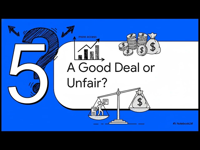 Price Discrimination: Economics, Types, and Market Mechanics | Uplatz