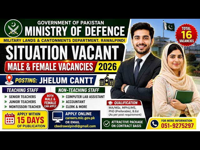 Ministry of Defence Jobs 2026 | Govt Male & Female Jobs | Cantt Jobs | Latest Govt Jobs Pakistan