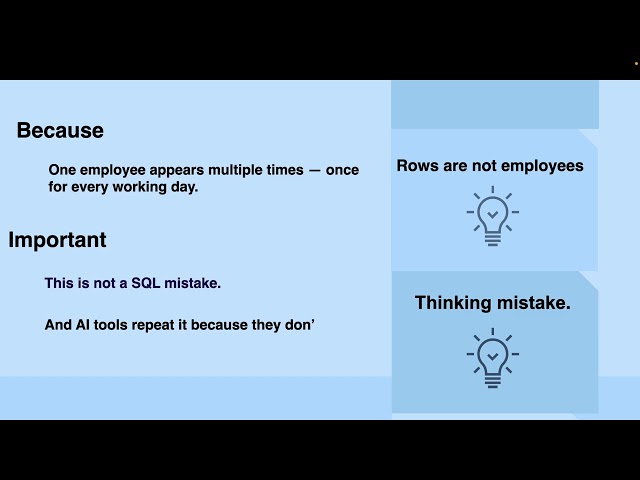 Why COUNT(*) Fails in Real SQL Interviews