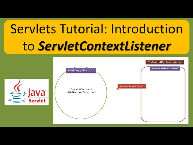 Servlets Tutorial: Introduction to ServletContextListener | Servlets