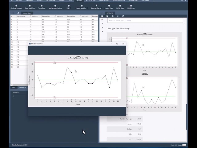BlueSky Statistics Control Charts (Variable Chart) for Continuous Data
